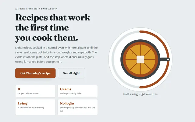 Bread & Butter, first screen